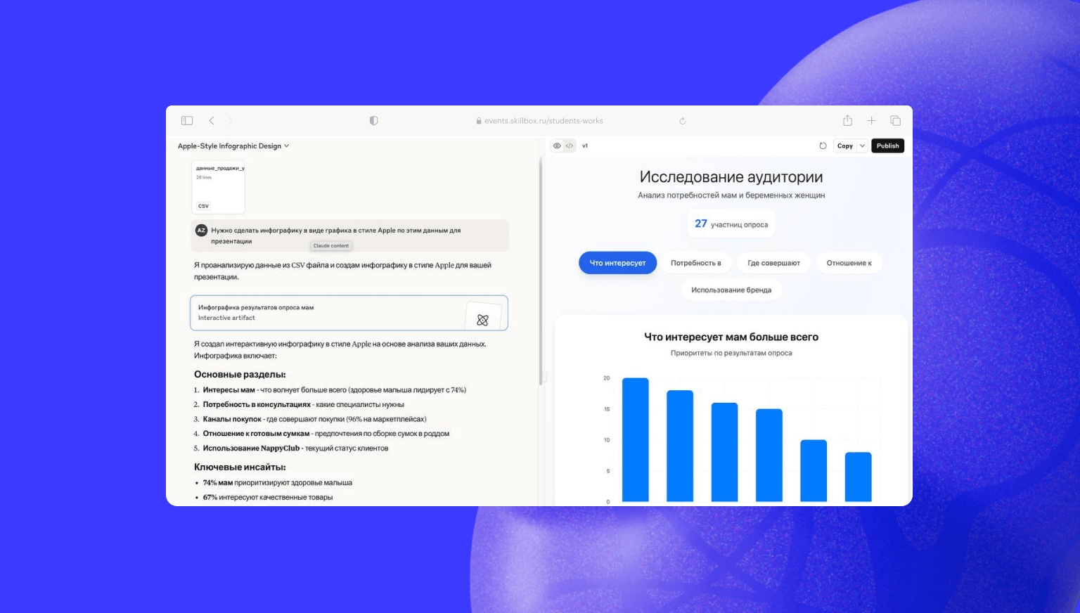 Исследование аудитории в Claude